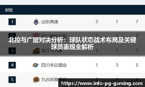 北控与广厦对决分析：球队状态战术布局及关键球员表现全解析